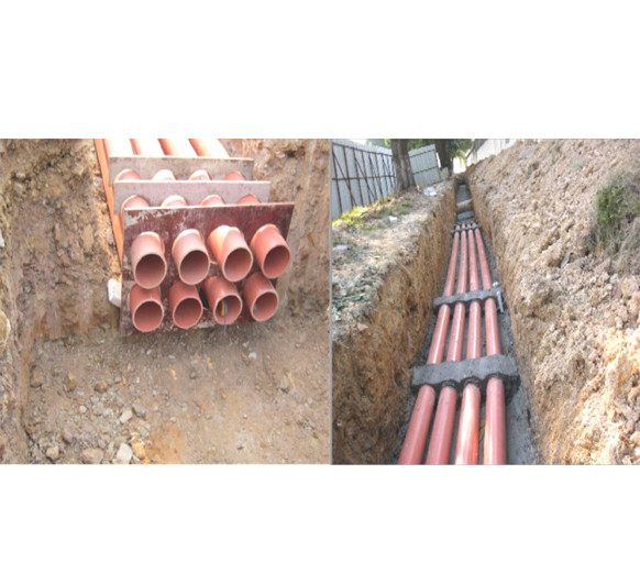 电缆管道敷设排管